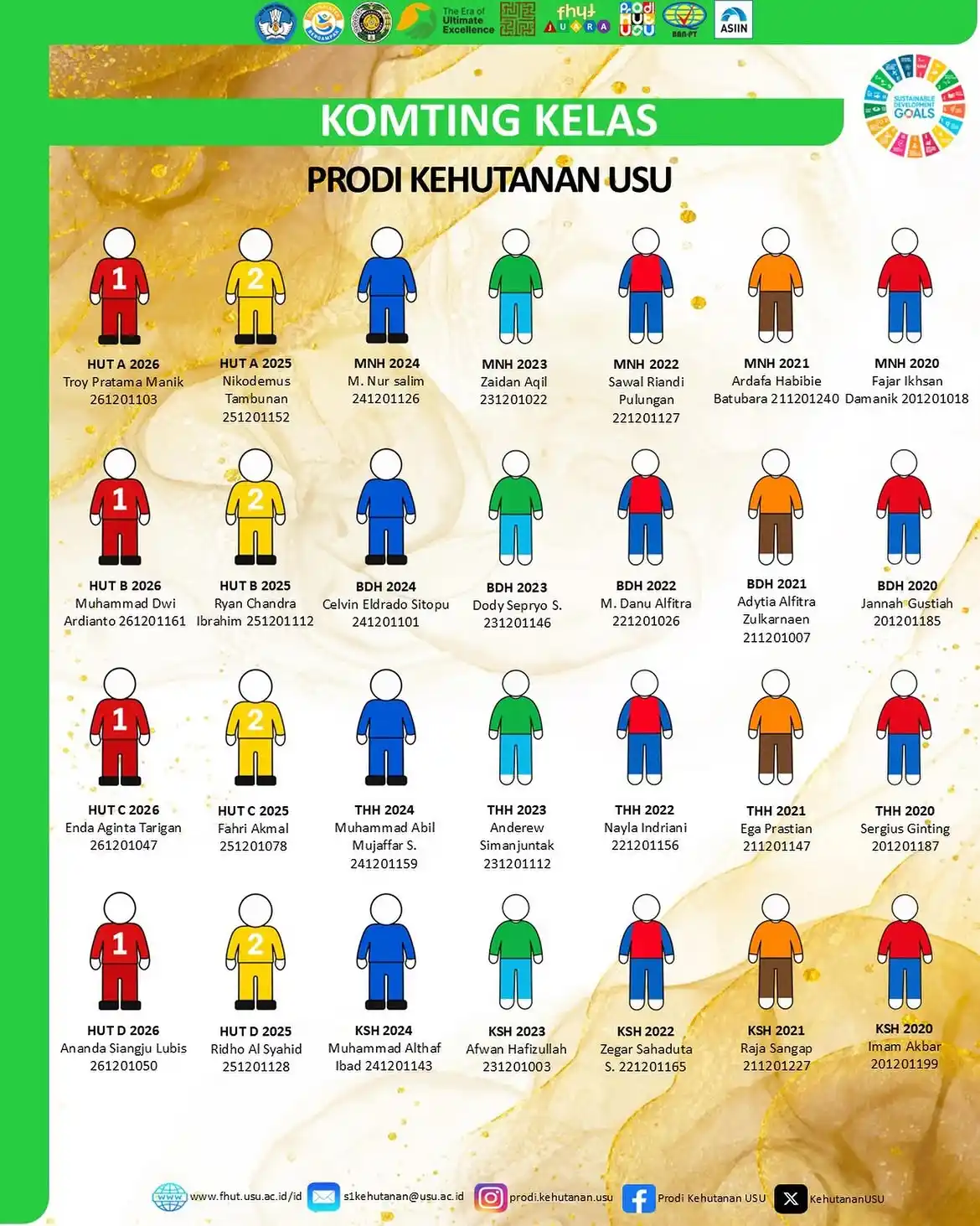 dummy berita
